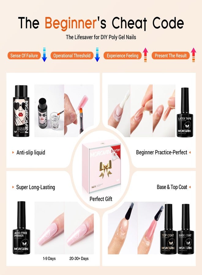 Morovan Poly Gel Nail Kit for Pretty Gift: Extension Gel Nail Kit With Nail Lamp Slip Solution Complete Professional Manicure Tools Everything In One Box DIY Set For Beginners at Home Salon Quality - Image 5